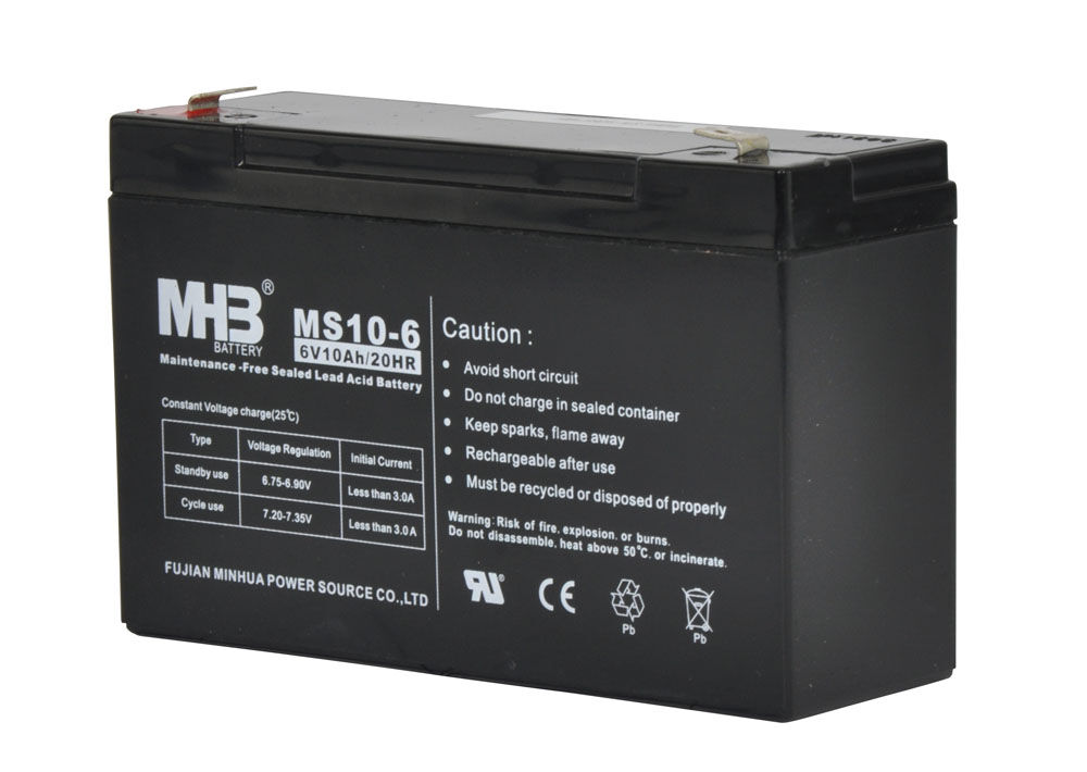 Gallagher - Batterij - voor S40