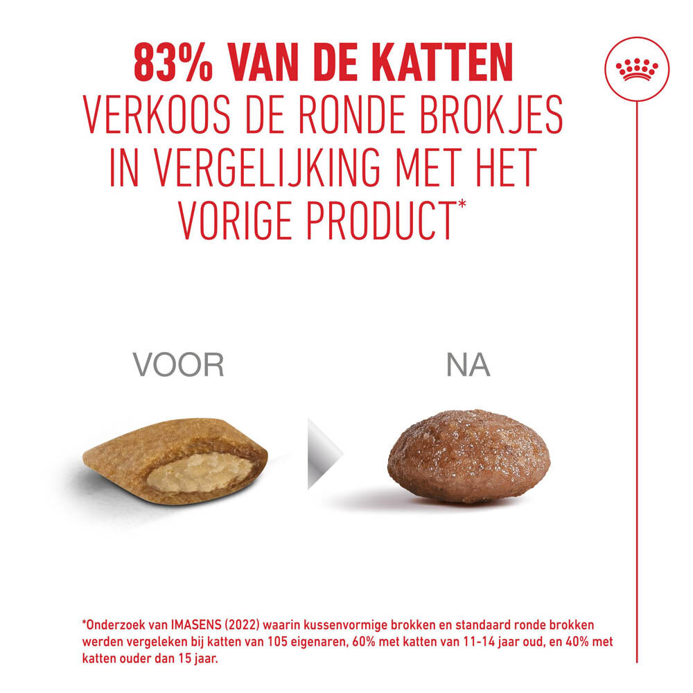 Royal Canin Ageing 15+ - Kattenvoer - 2 Kilogram