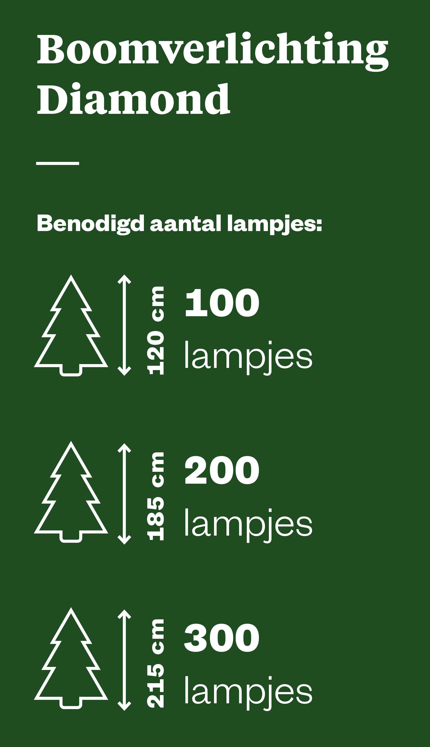 Lumineo - Diamantverlichting - 100 - Klassiek warm wit - 12.3 cm