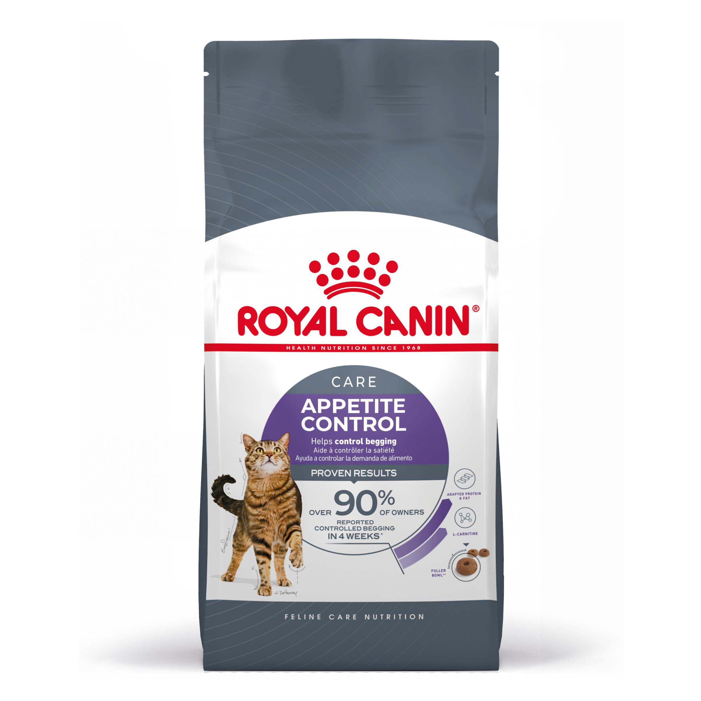 Royal Canin Appetite Control Care - Kattenvoer - 10 Kilogram - Gevogelte