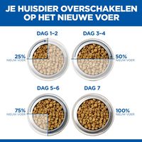 Hill's Science Plan Perfect Weight Adult - Kattenvoer - 7 Kilogram