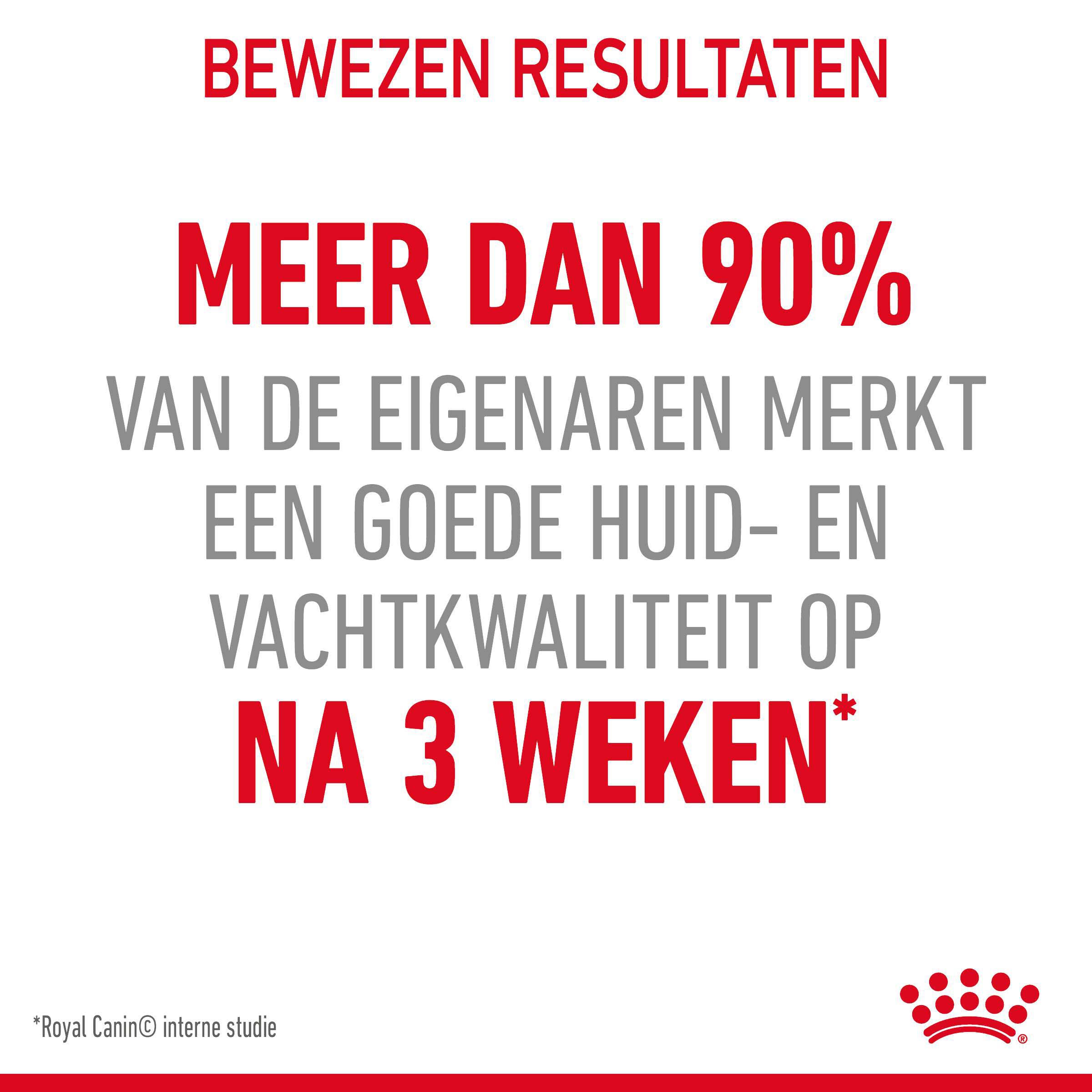 Royal Canin Hair & Skin Care - Kattenvoer - 0.4 Kilogram - Gevogelte