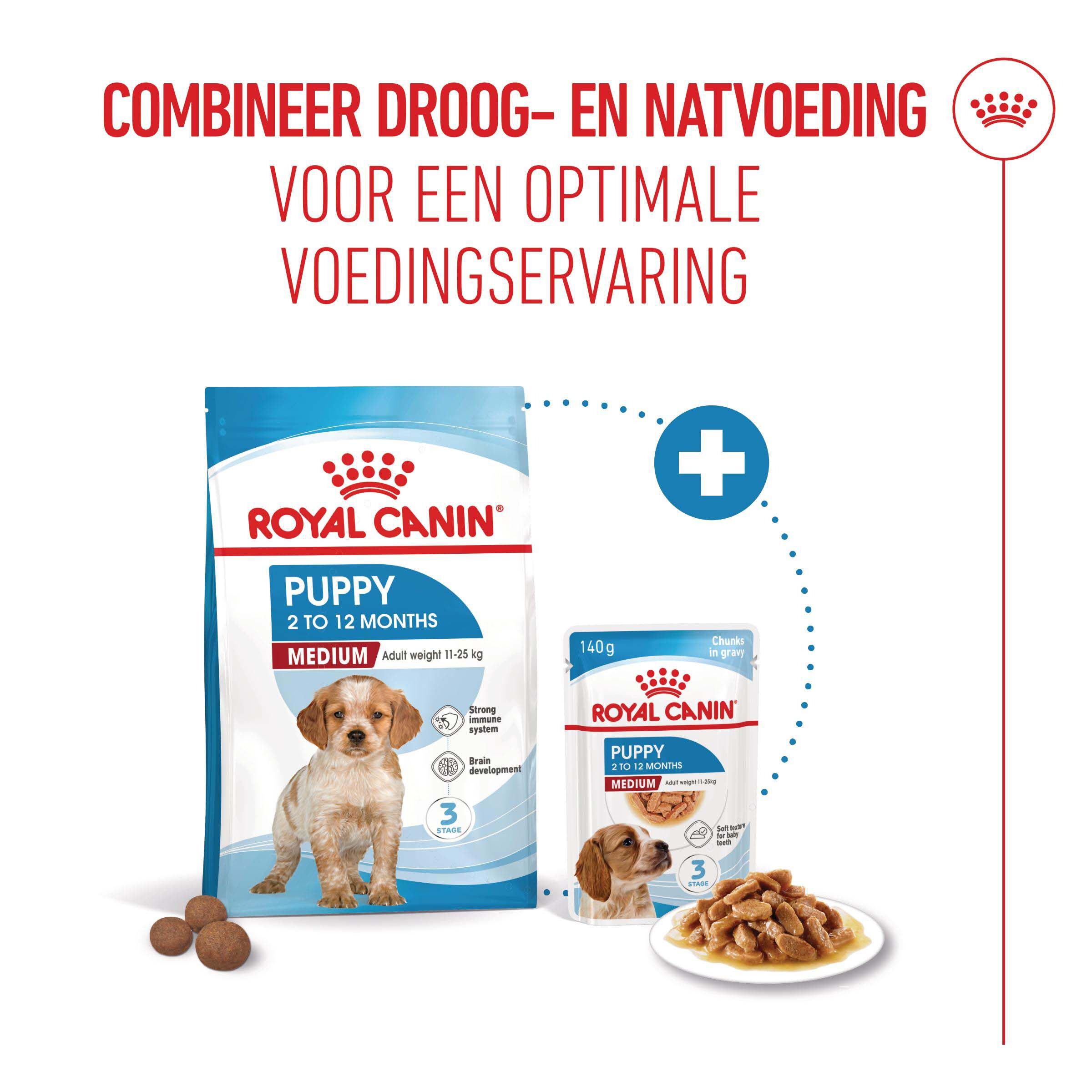 Royal Canin SHN Medium Puppy - Hondenvoer - 12 Kilogram - gevogelte