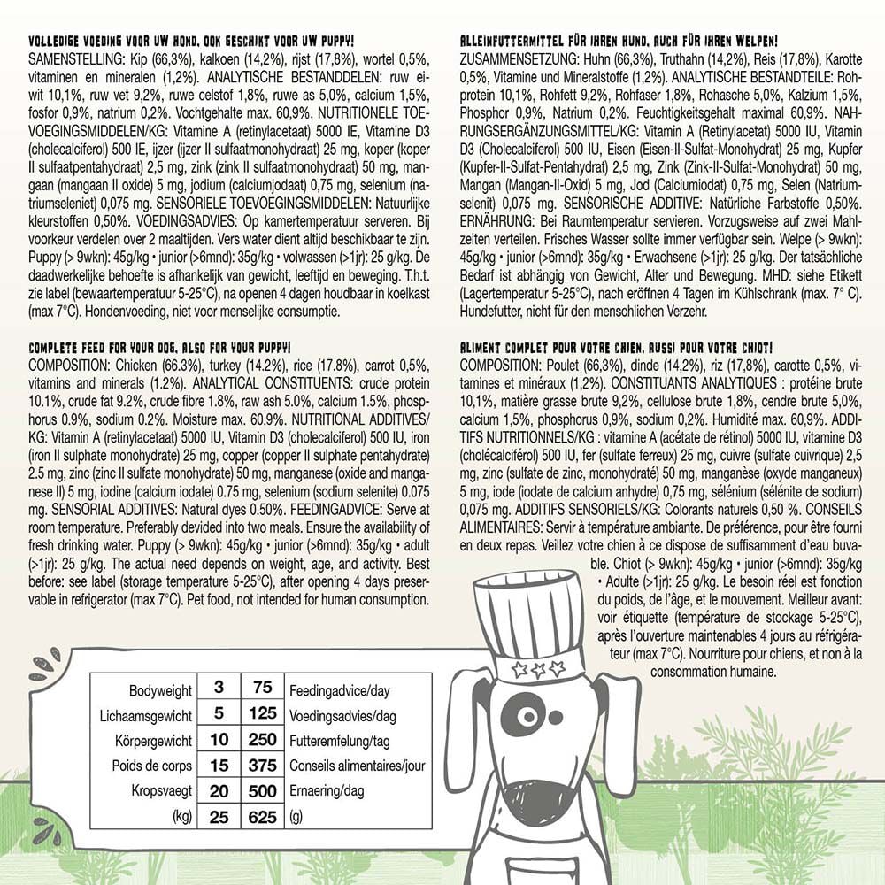 Sjef's Cuisine Special Hondenworst - Hondenvoer - 350 Gram - kip, kalkoen