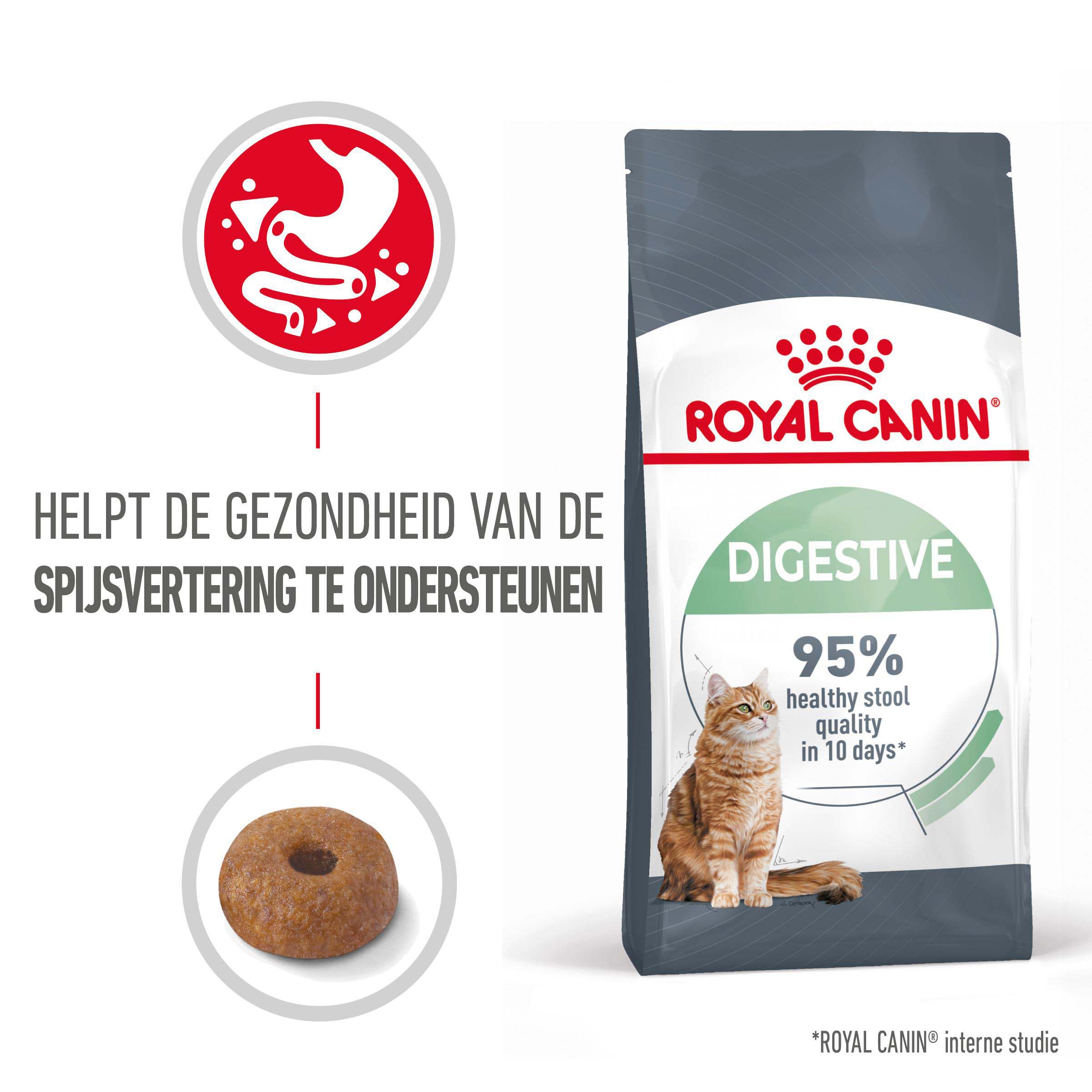 Royal Canin Digestive Care - Kattenvoer - 0.4 Kilogram - Gevogelte