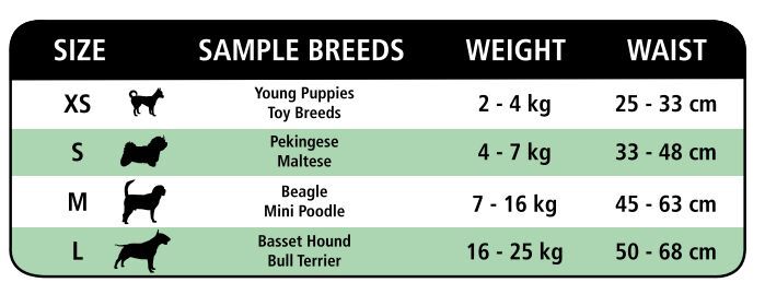 Beeztees Hondenluier - 12 Stuks - Zwart - M