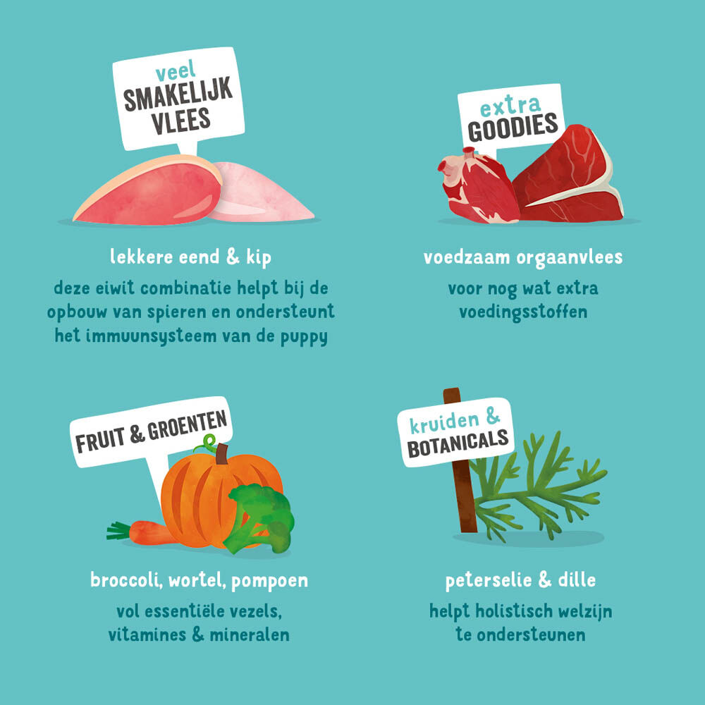 Edgard & Cooper Puppy - Hondenvoer - 150 Gram - kip, eend