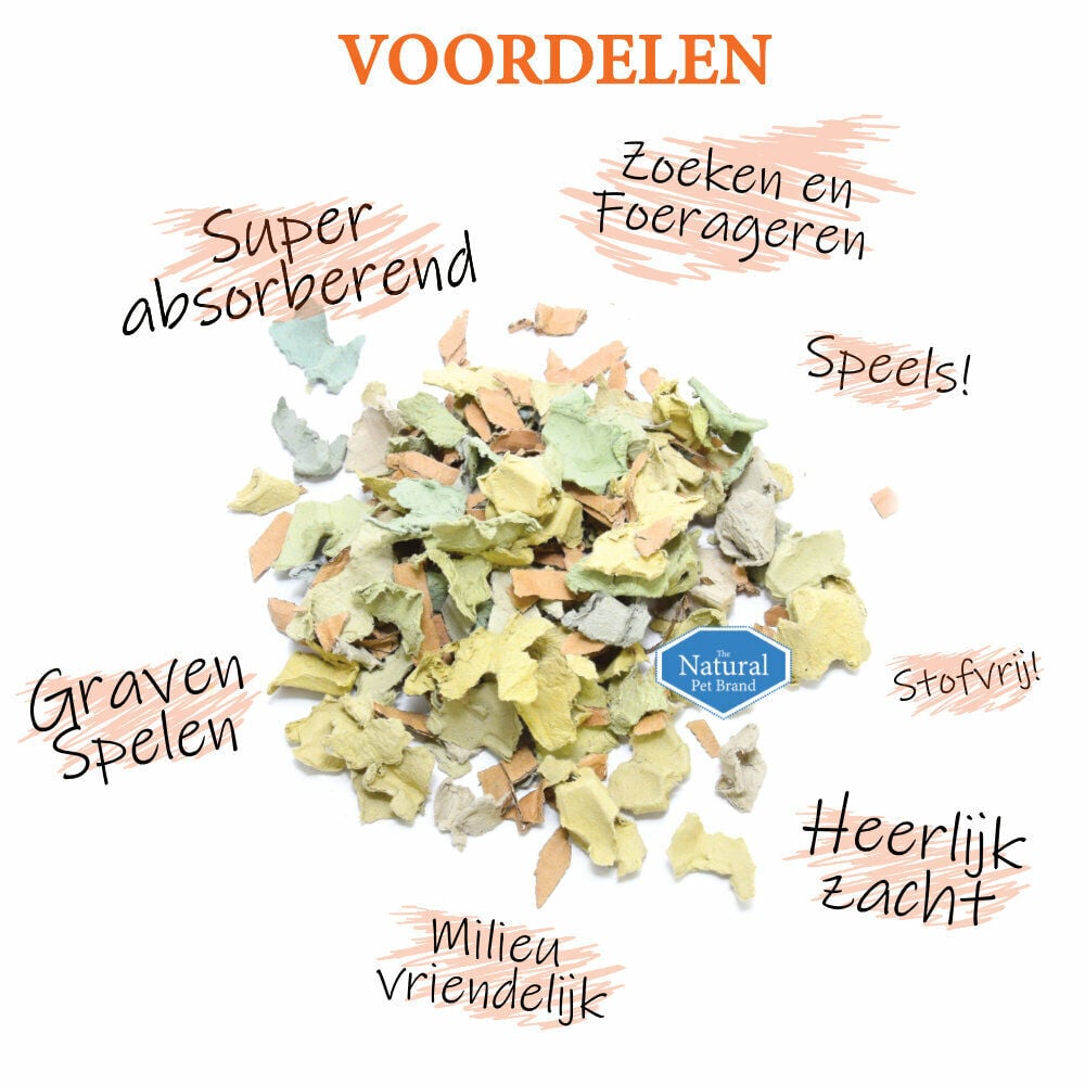 The Natural Pet Brand Card N Card - Bodembedekking - 100 Liter