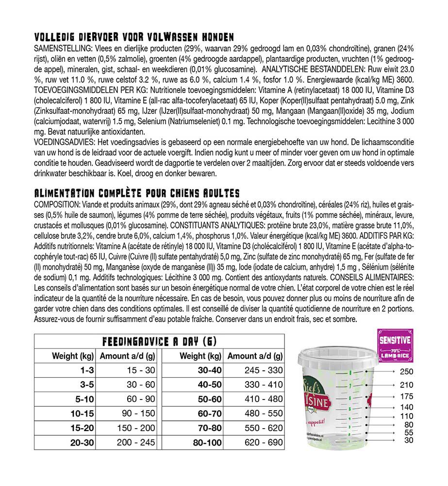 Sjef's Cuisine Sensitive - Hondenvoer - 12.5 Kilogram - Lam & rijst