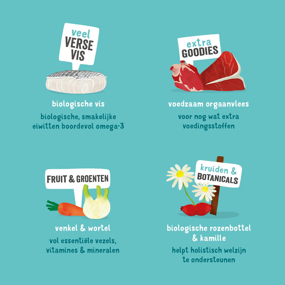 Edgard & Cooper Adult Biologisch - Hondenvoer - 100 Gram - vis