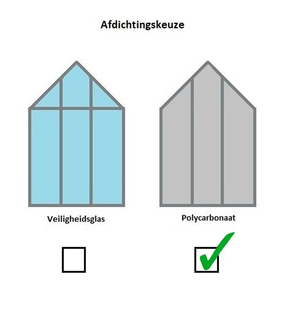 Royal Well Kate II - Kweekschap - Wit - 2.5x22.5x242 cm