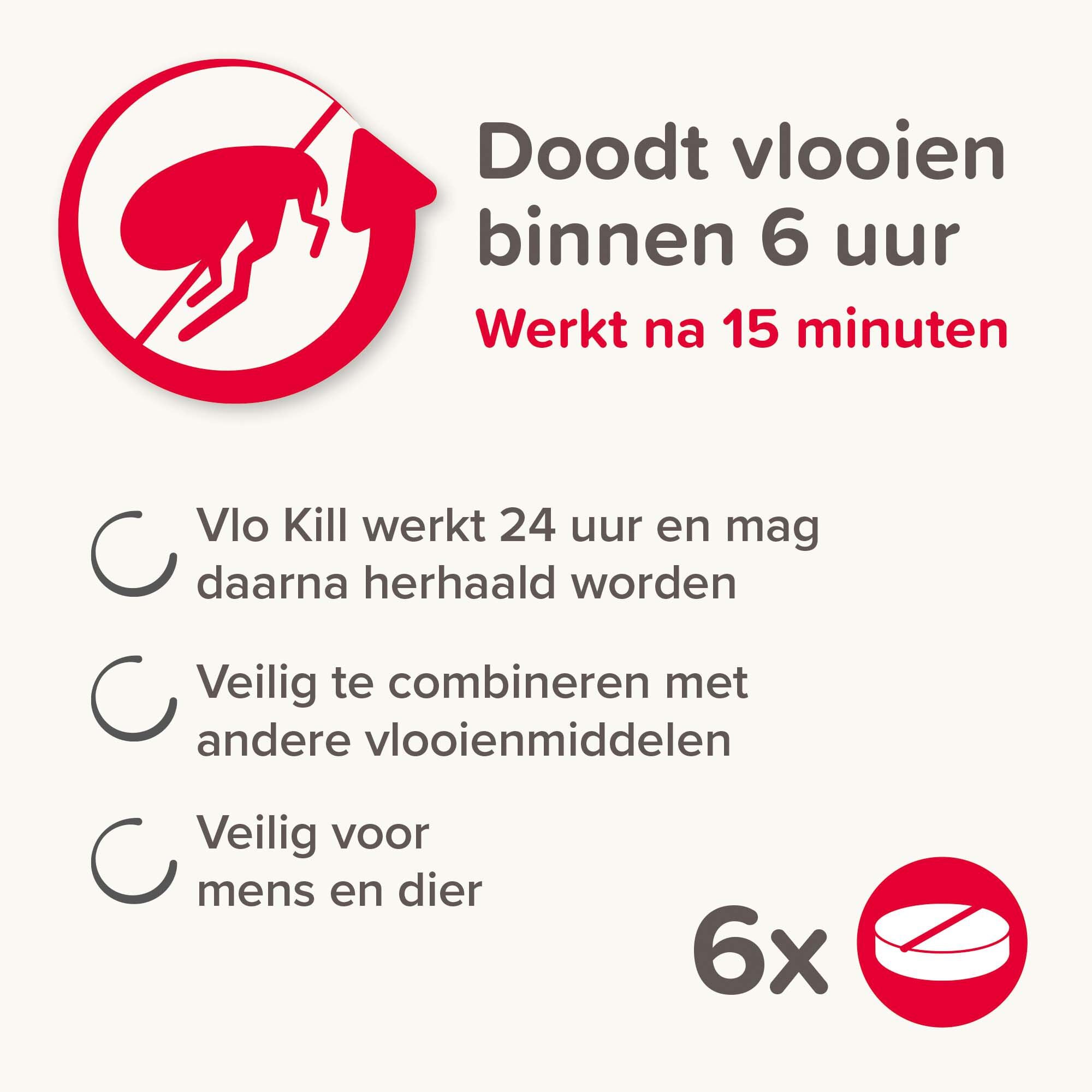 Beaphar Vlo Kill Hond en Kat tot 11kg - Vlooienmiddel - 6 Meter