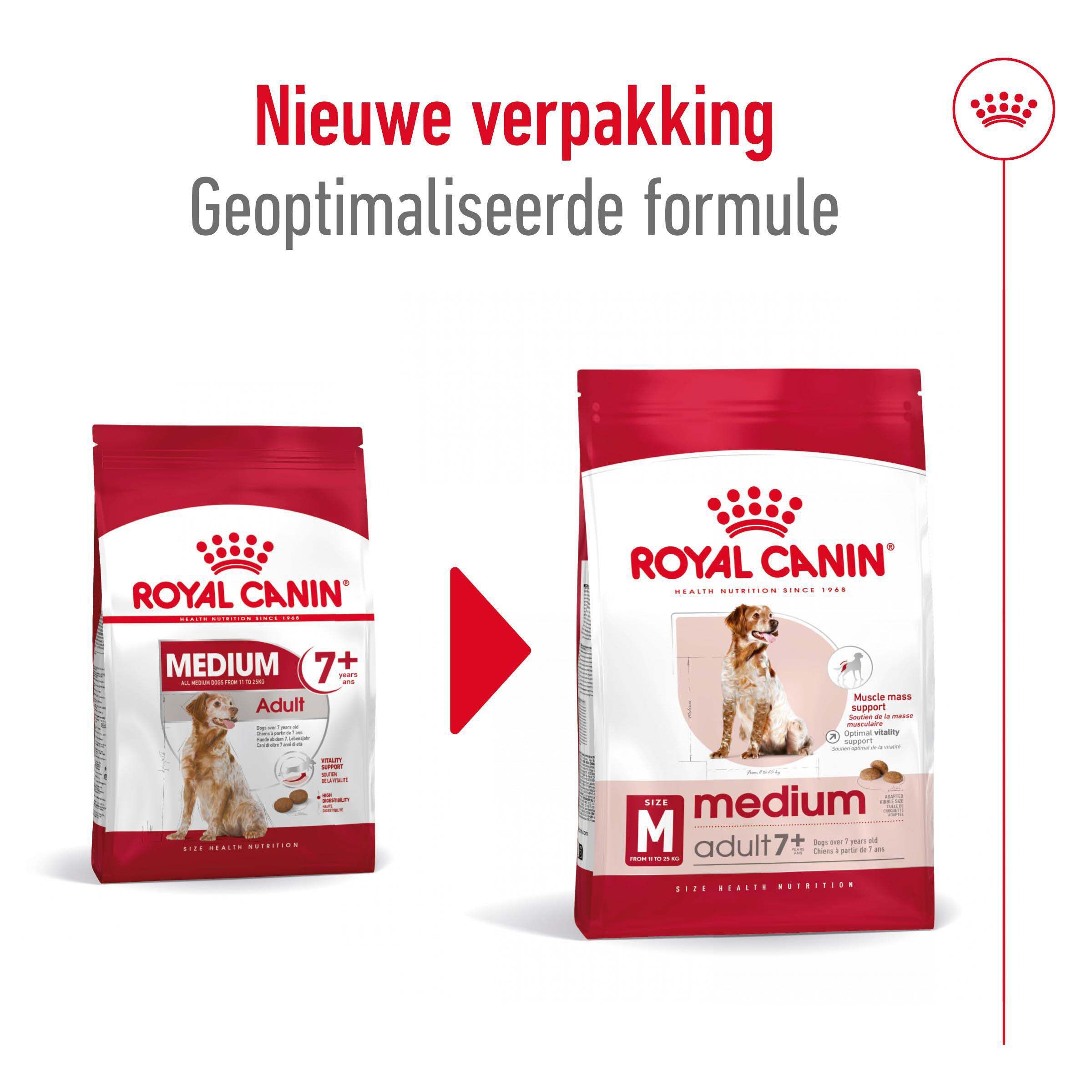 Royal Canin SHN Medium Adult 7+ Hondenvoer - 10 Kilogram - gevogelte