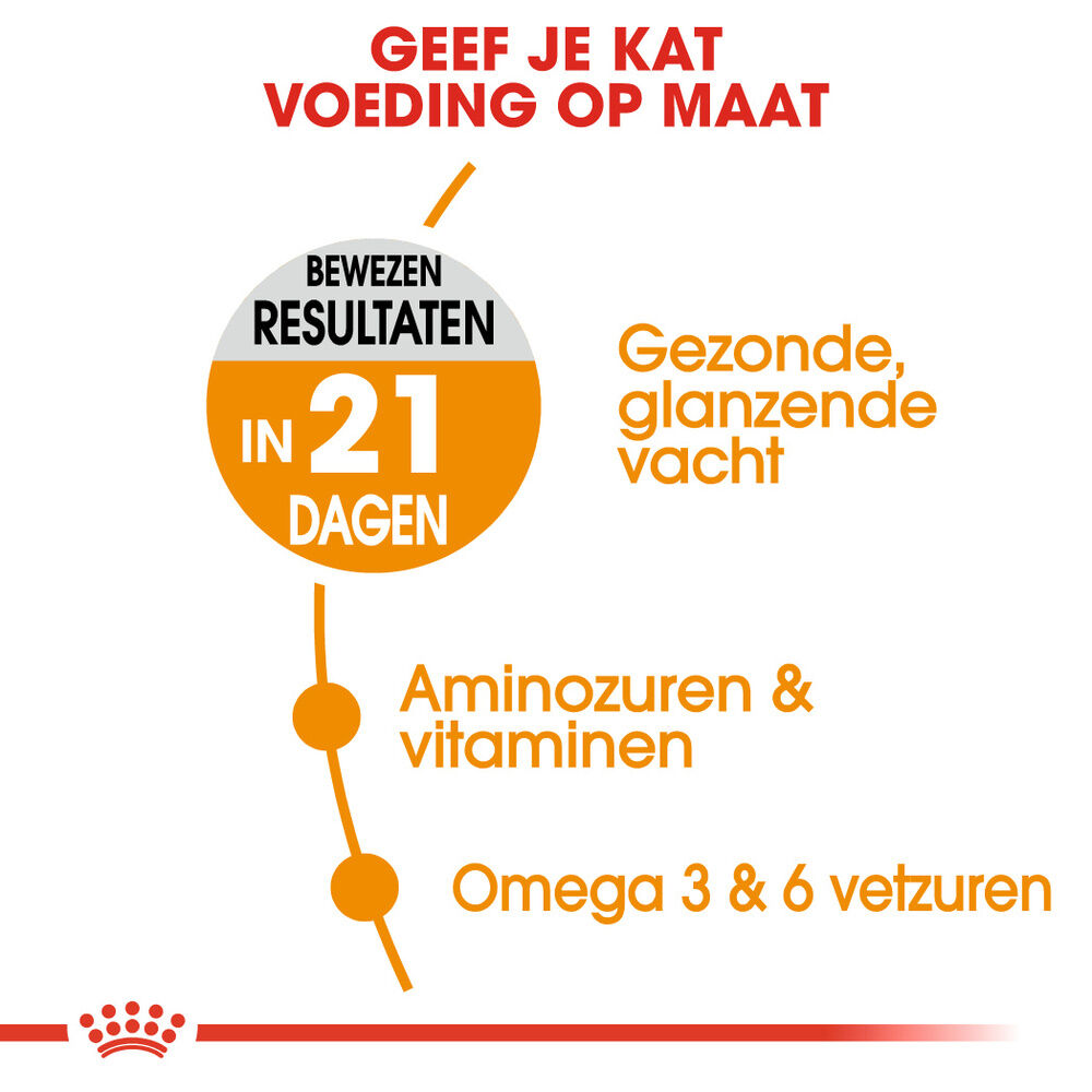 Royal Canin Hair & Skin Care - Kattenvoer - 2 Kilogram - Gevogelte