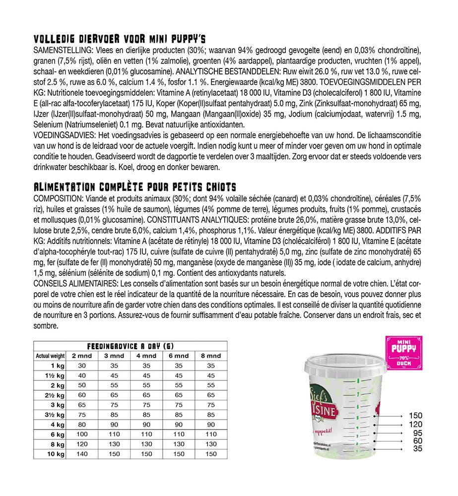 Sjef's Cuisine Mini Puppy - Hondenvoer - 3 Kilogram - eend