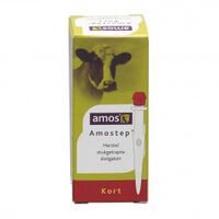 Amostep Tepelcanules  Kort