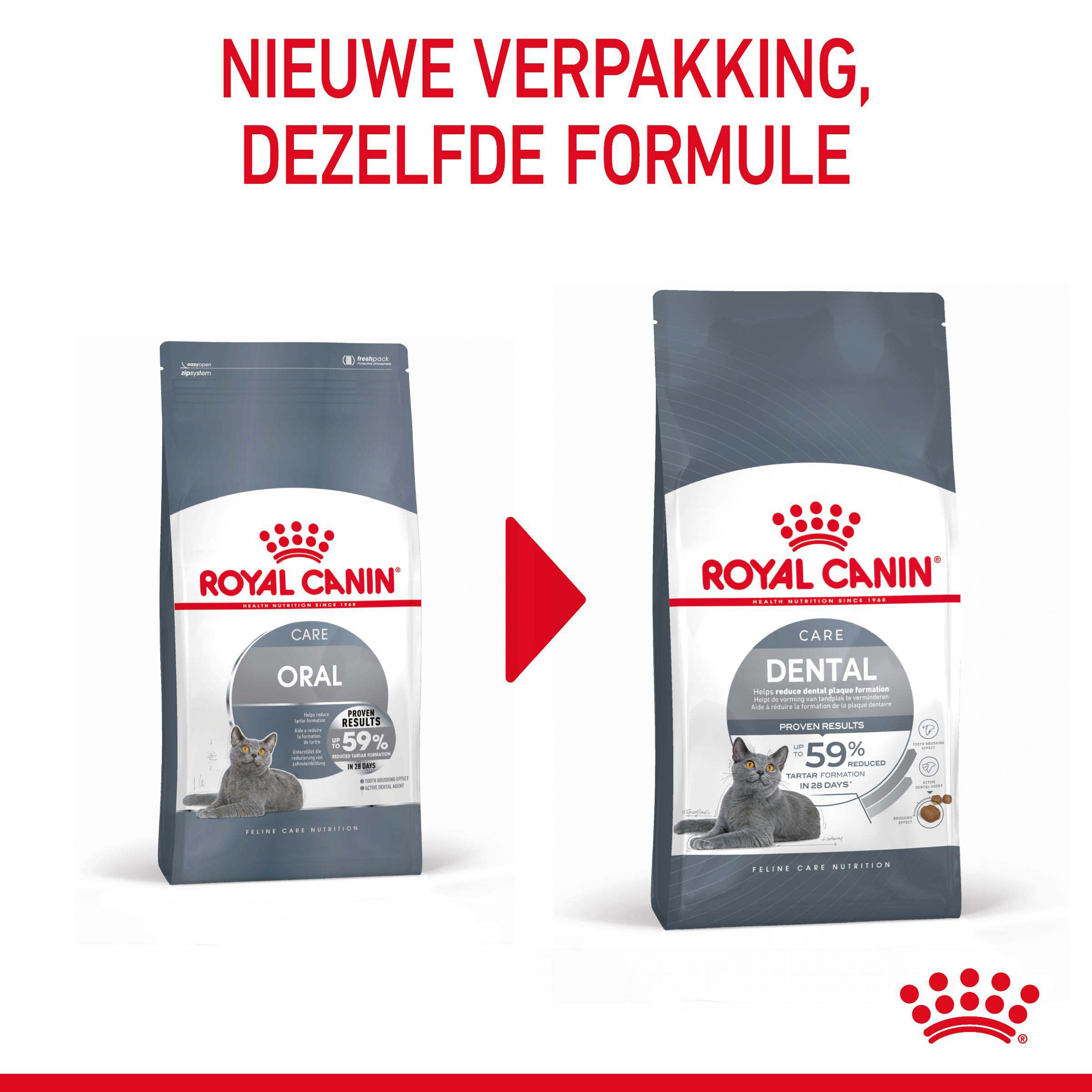 Royal Canin Oral Care - Kattenvoer - 3500 Gram - Gevogelte