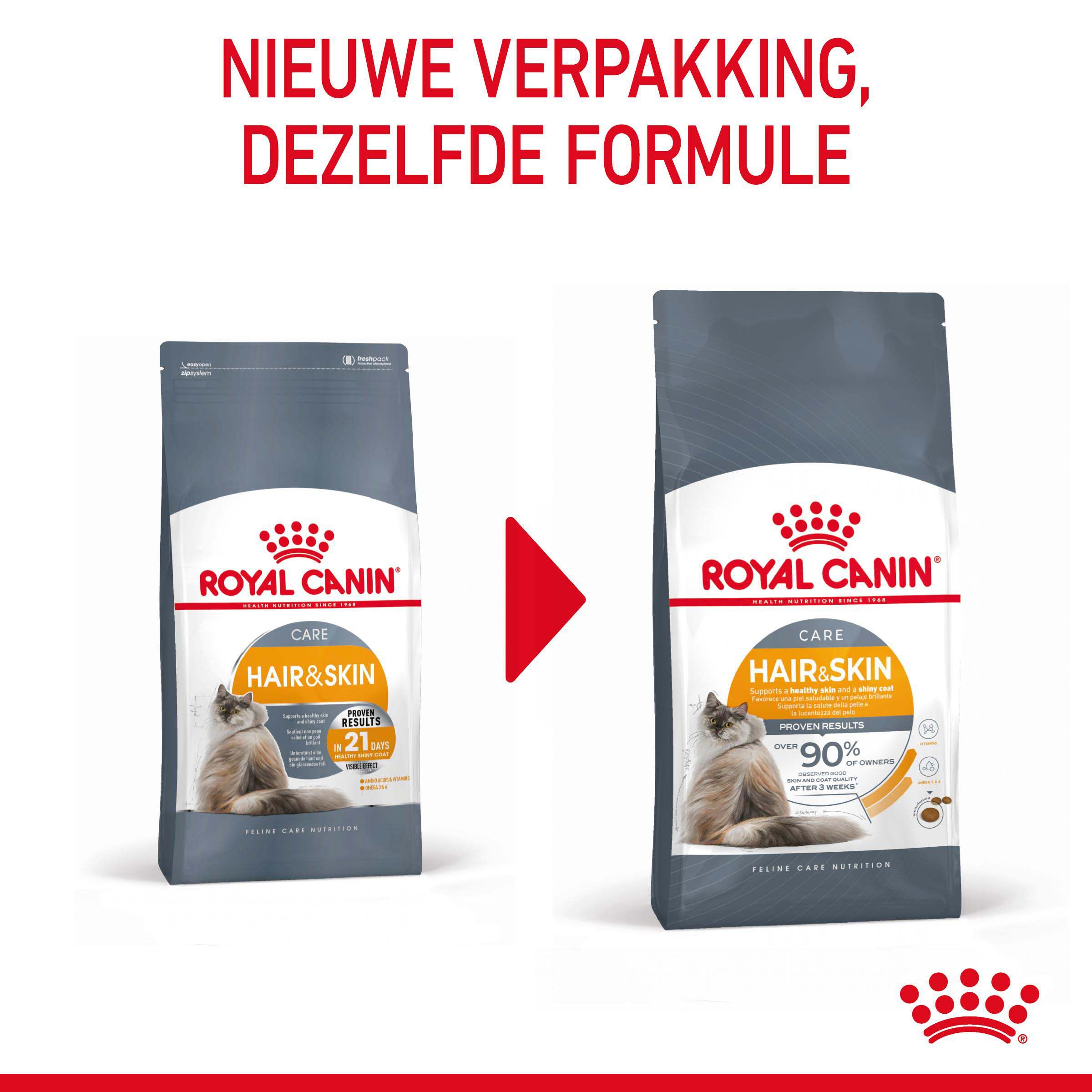 Royal Canin Hair & Skin Care - Kattenvoer - 10 Kilogram - Gevogelte