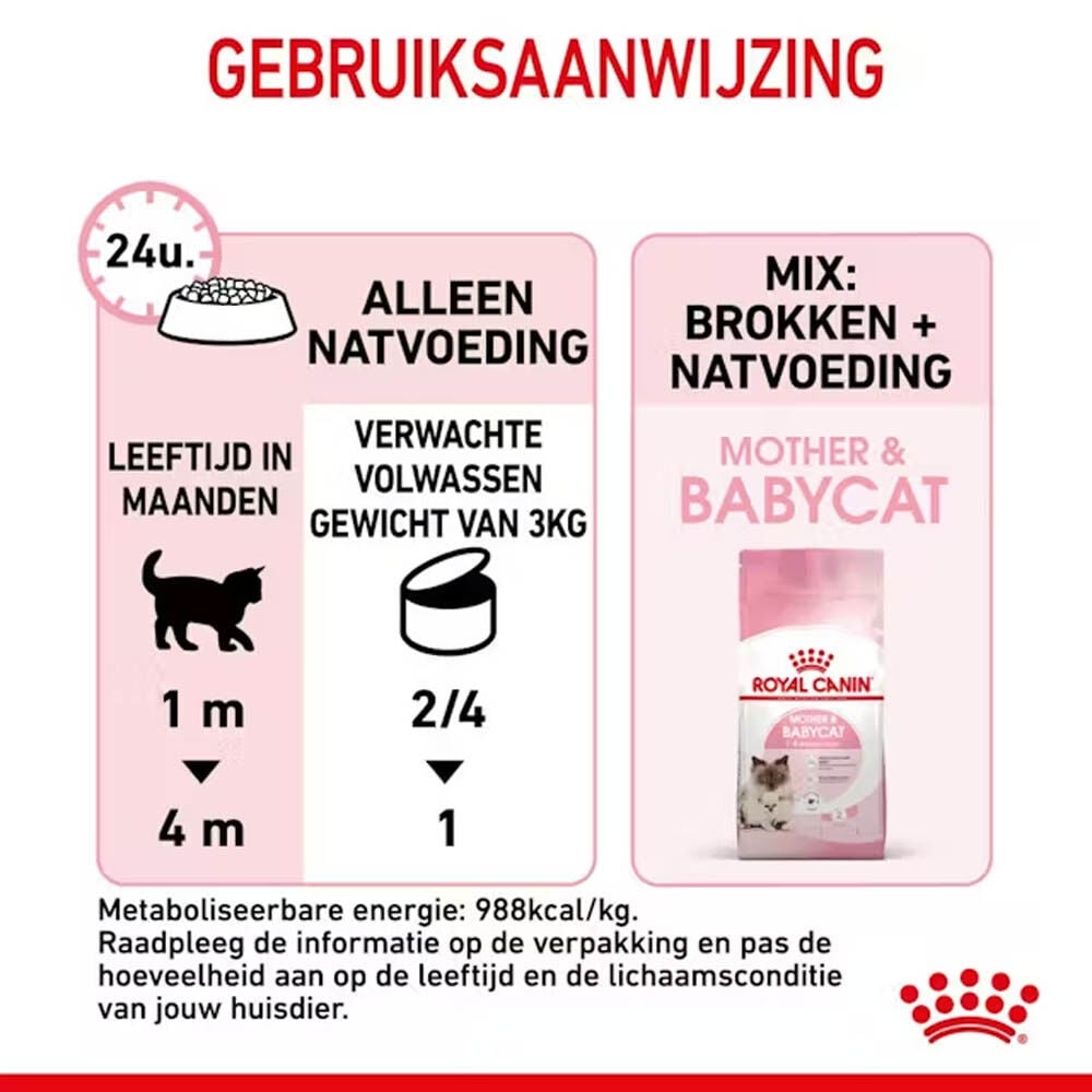 Royal Canin Mother & Babycat - Kattenvoer - 195 Gram
