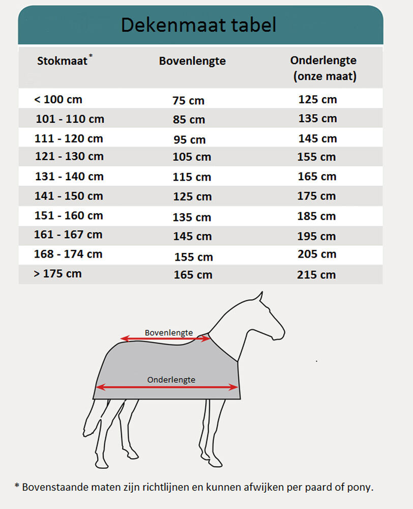 Waldhausen Comfort - Vliegendeken - Paardendeken - Grijs - 115/165