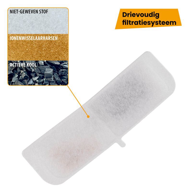 Ferplast Ares - Drinkfontein filter Ferplast Ares - Drinkfontein filter