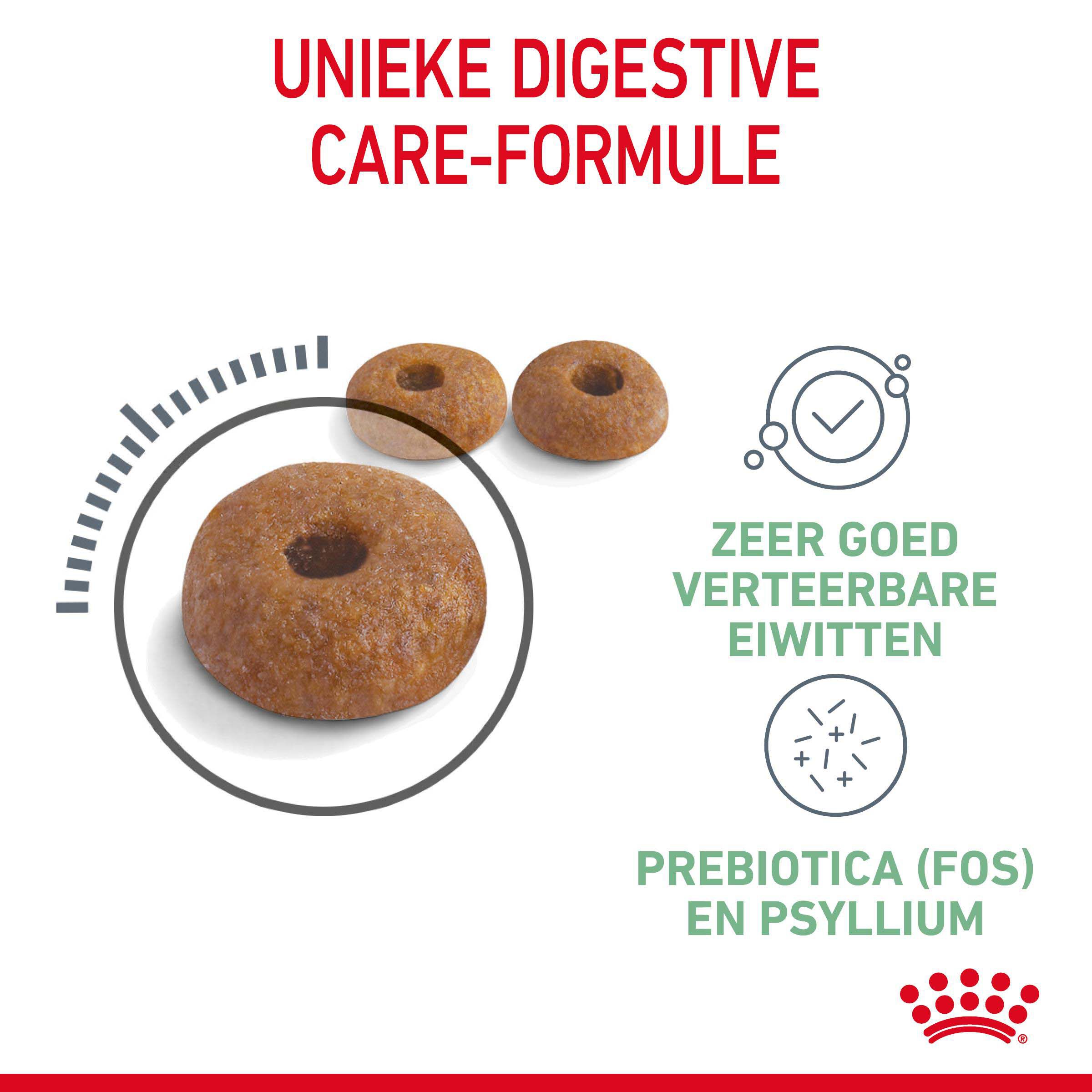 Royal Canin Digestive Care - Kattenvoer - 2 Kilogram - Gevogelte