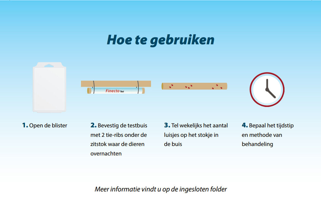 Finecto+ Bloedluistest - Luizenmiddel - 2 Stuks