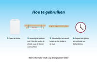 Finecto+ Bloedluistest - Luizenmiddel - 2 Stuks