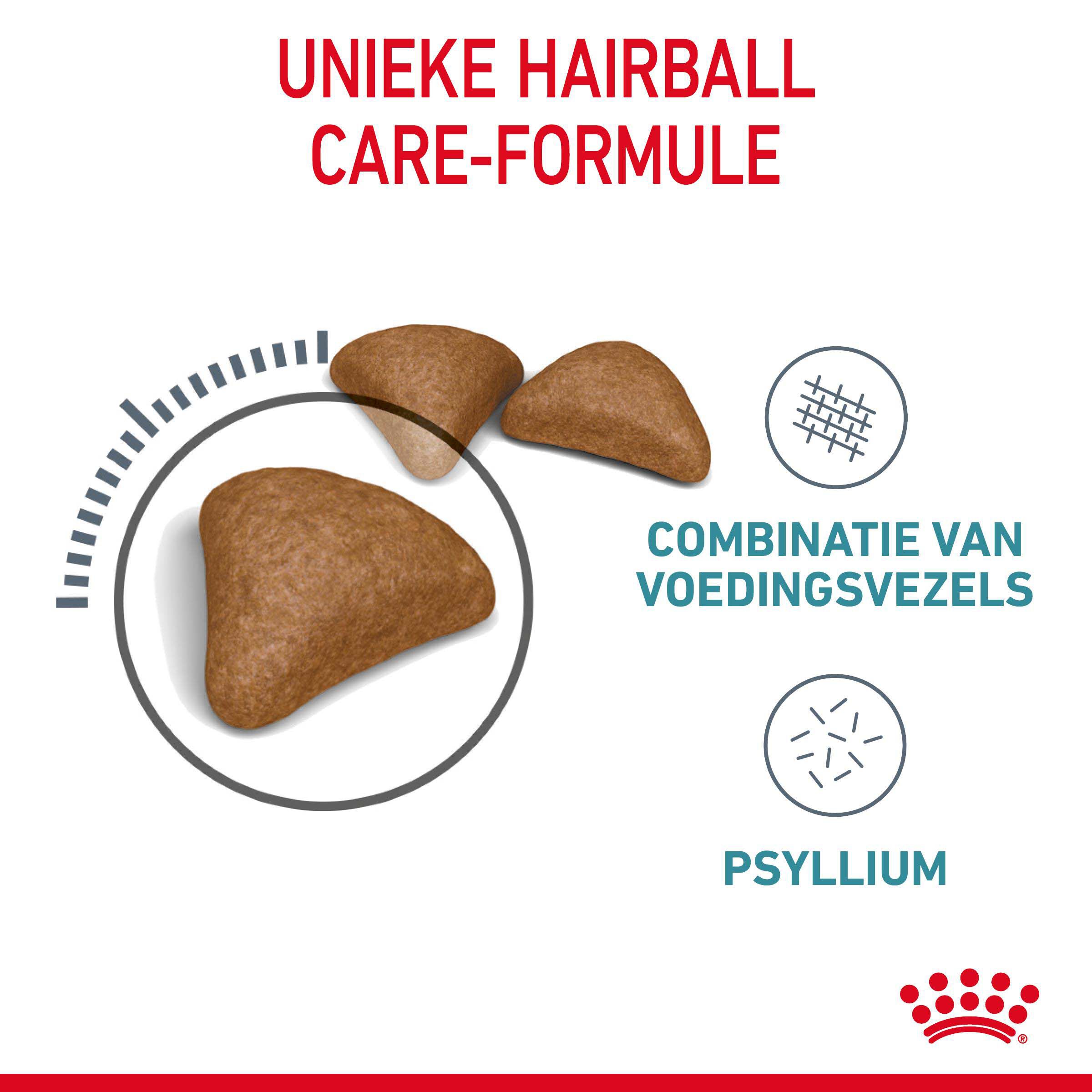 Royal Canin Hairball Care - Kattenvoer - 2 Kilogram - Gevogelte