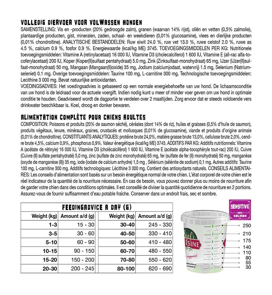 Sjef's Cuisine Sensitive - Hondenvoer - 12.5 Kilogram - rijst, zalm