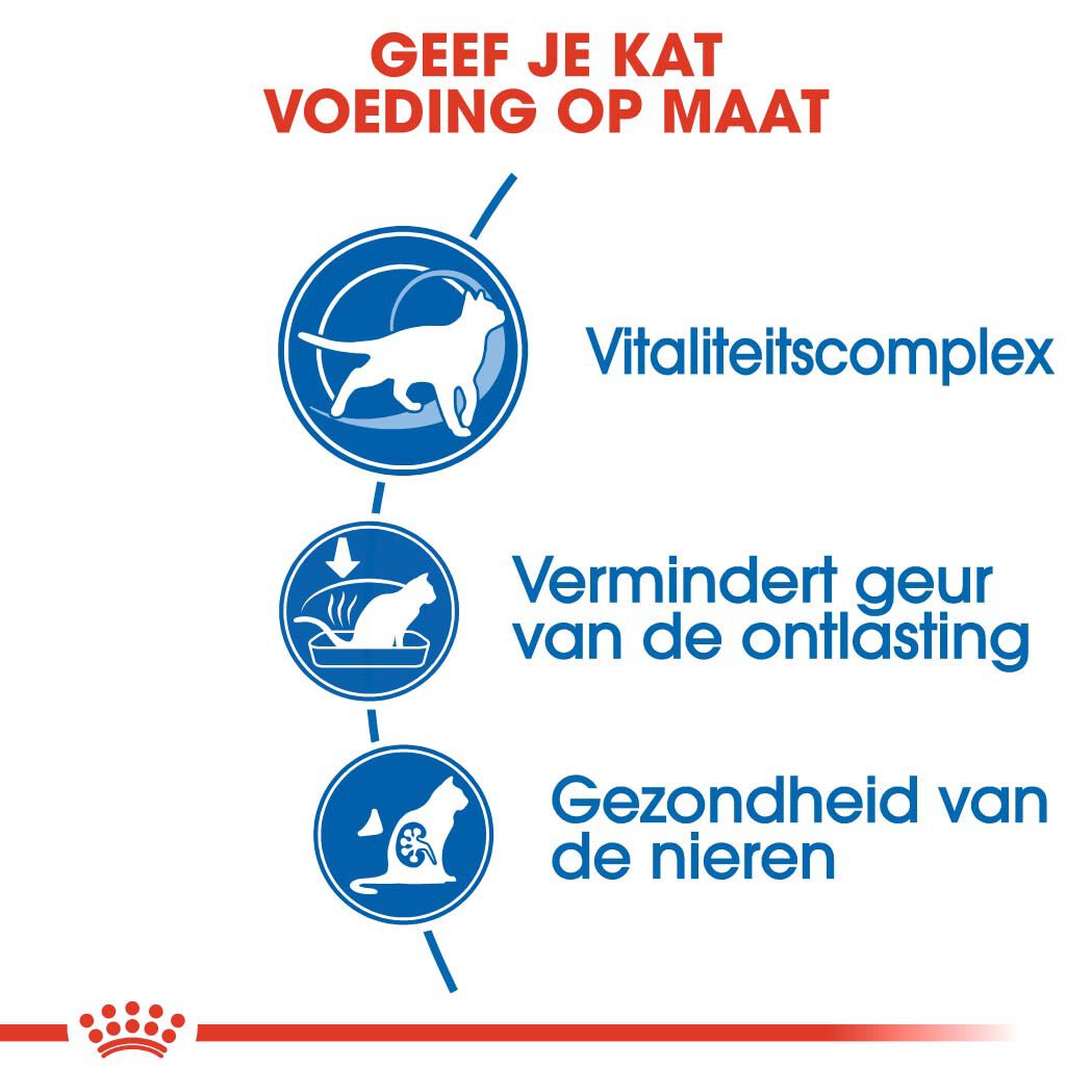 Royal Canin Indoor 7+ - Kattenvoer - 35000 Gram - Gevogelte