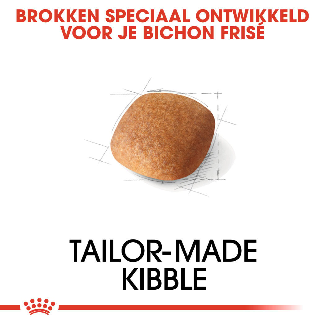 Royal Canin Bichon Frisé Adult - Hondenvoer - 1.5 Kilogram - gevogelte