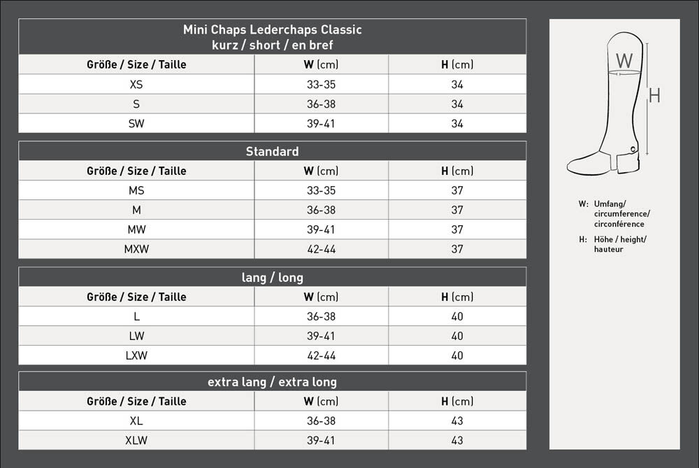 ELT Classic - Chaps - Zwart - L