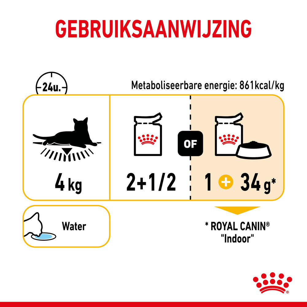 Royal Canin Sensory Taste - Kattenvoer - 1020 Gram