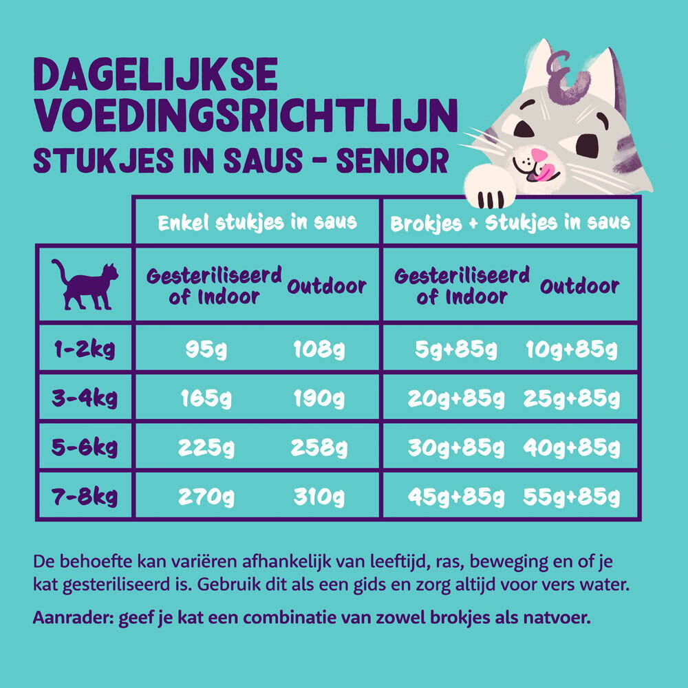 Edgard & Cooper Senior Stukjes in saus - Kattenvoer - 85 Gram - kalkoen, kip