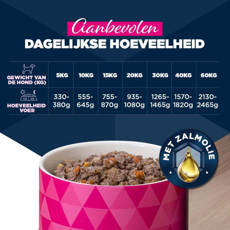 Eukanuba Adult Paté  - Hondenvoer - 400 Gram - forel
