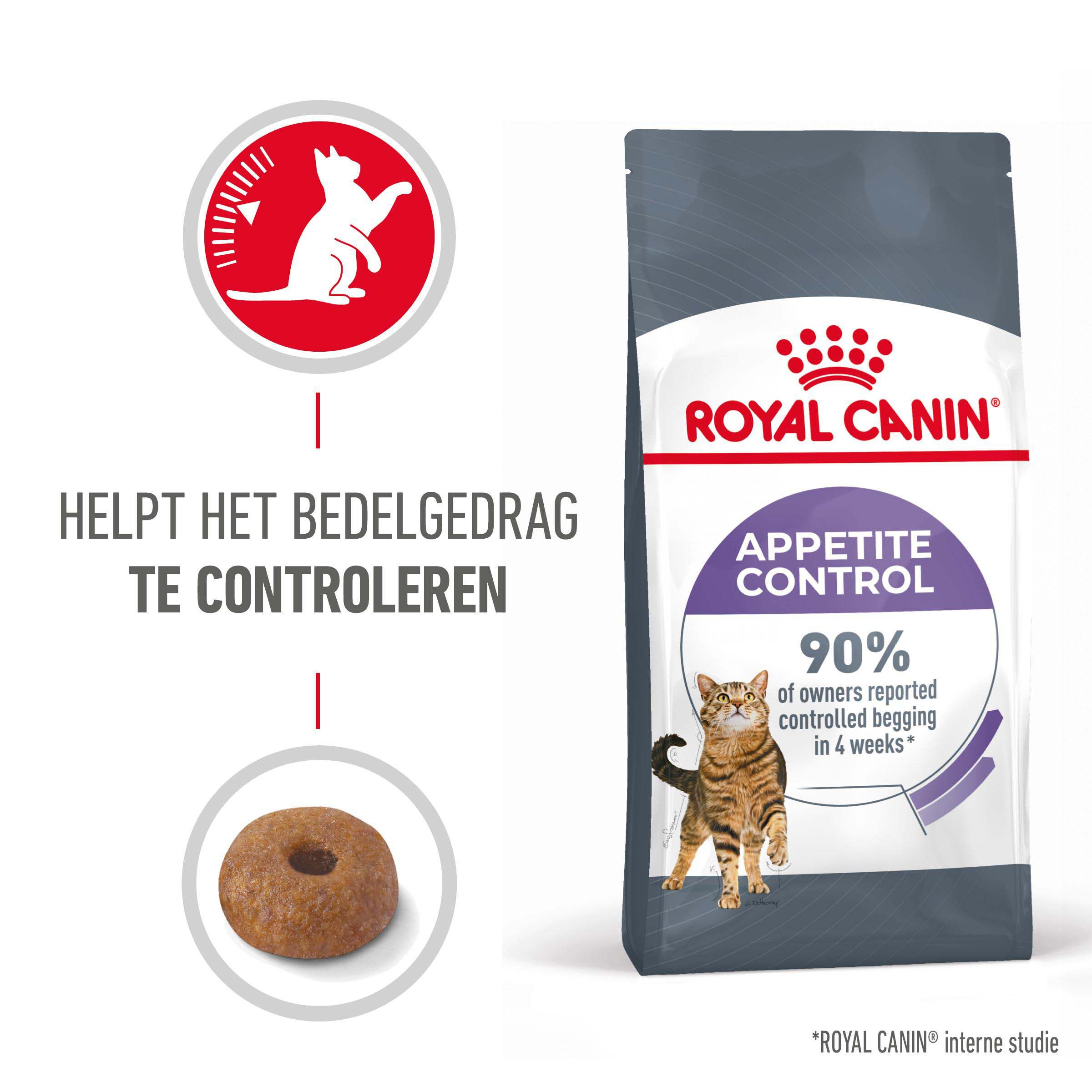 Royal Canin Appetite Control Care - Kattenvoer - 2 Kilogram - Gevogelte
