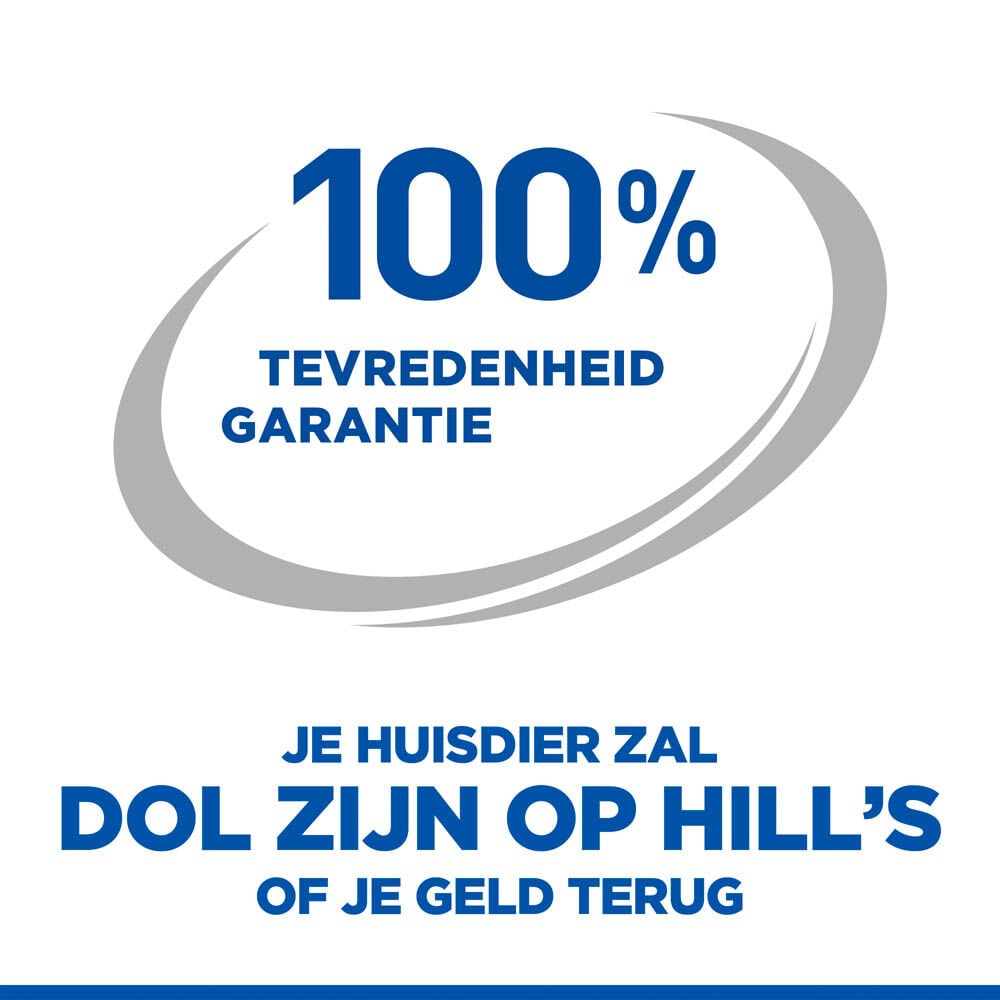 Hill's Science Plan Adult Small & Mini Hypoallergeen - Hondenvoer - 1500 Gram - tonijn, zalm