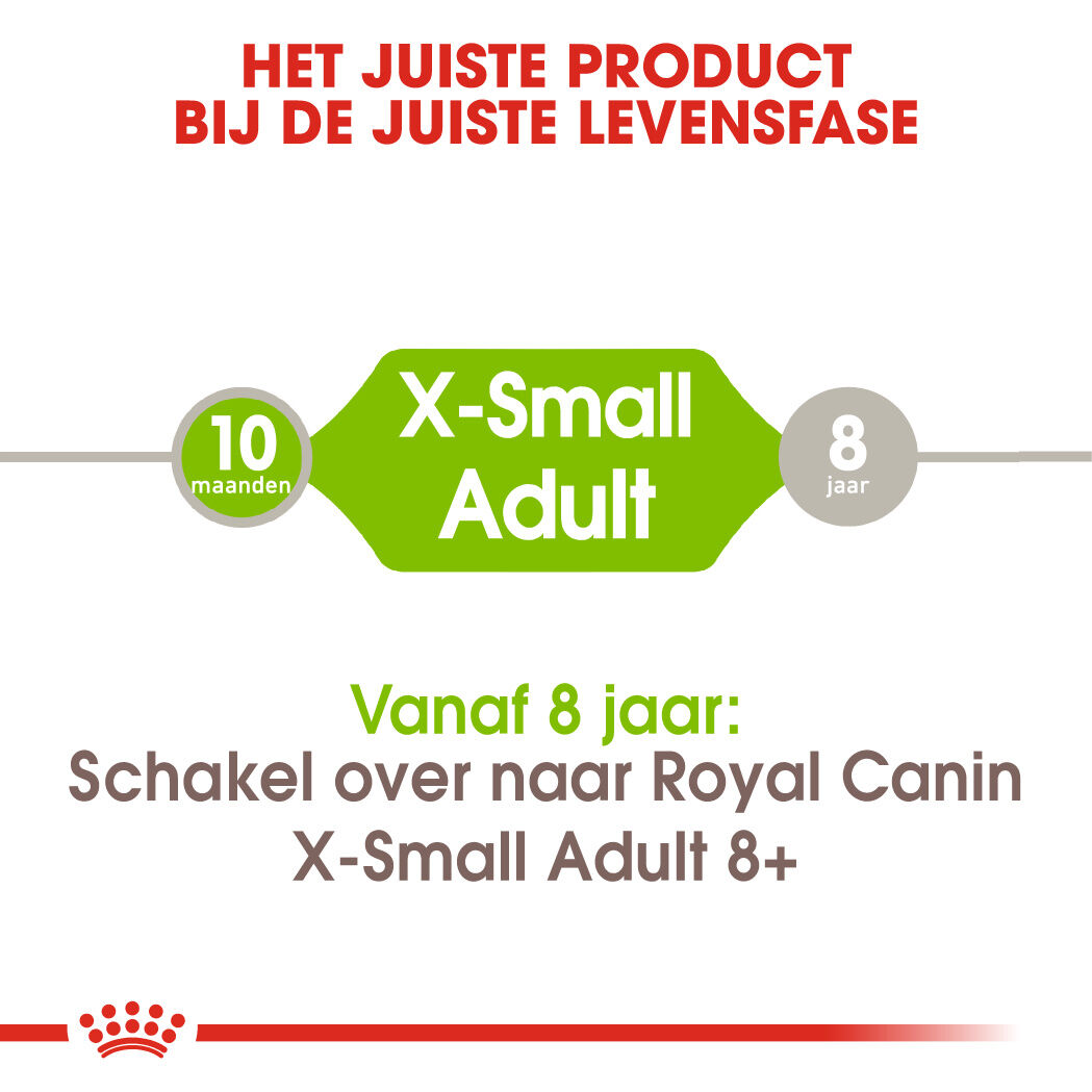Royal Canin X-Small Adult - Hondenvoer - 1.5 Kilogram - gevogelte
