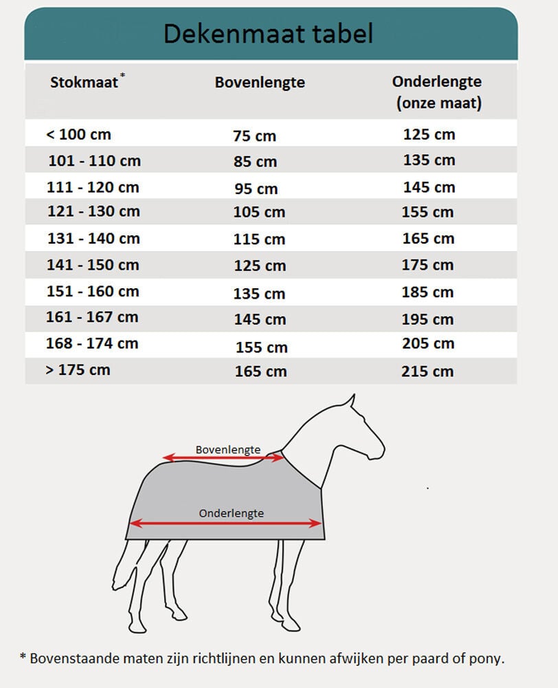 Waldhausen Uitrijdeken - Reflecterend - Paardendeken - Neongeel - 1 maat
