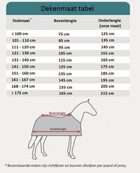 Waldhausen Uitrijdeken - Reflecterend - Paardendeken - Neongeel - 1 maat