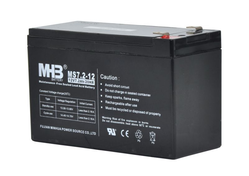 Gallagher Batterij Tbv S100, S200 en S400