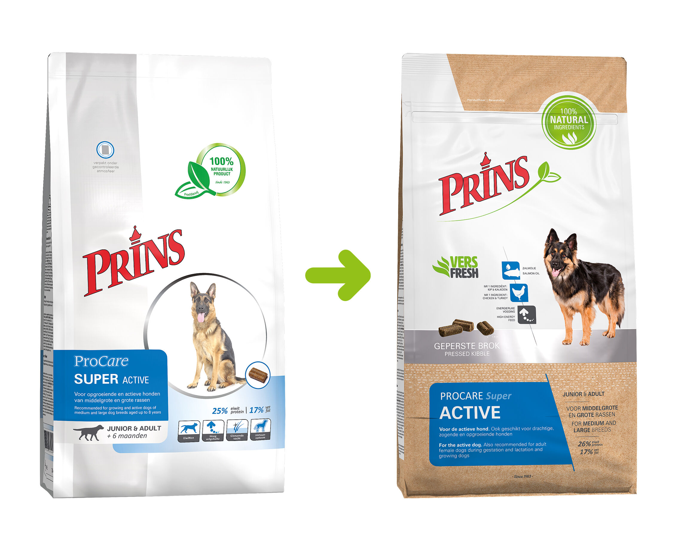 Prins ProCare Super Active - Hondenvoer - 3 Kilogram - gevogelte