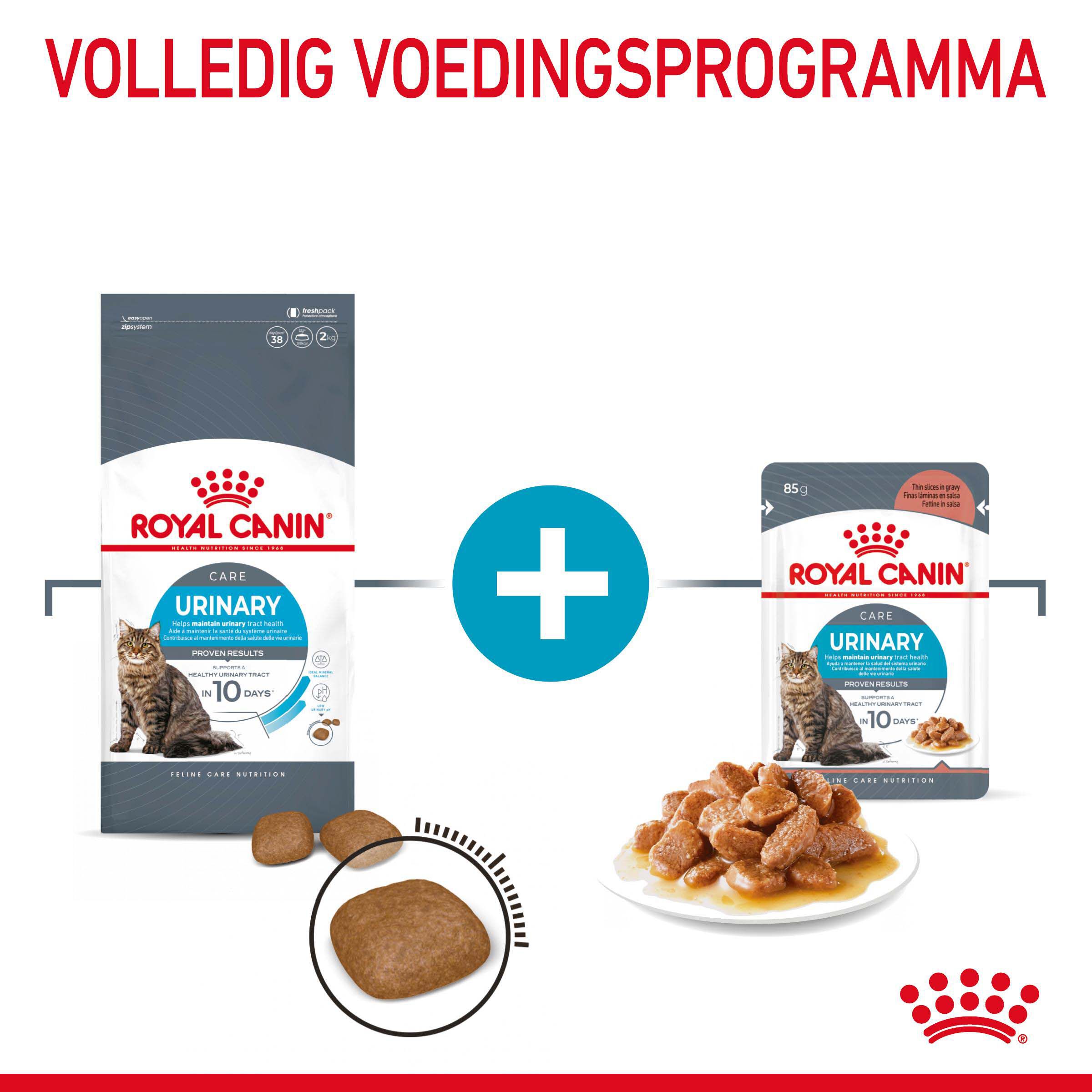 Royal Canin Urinary Care - Kattenvoer - 0.4 Kilogram - Gevogelte