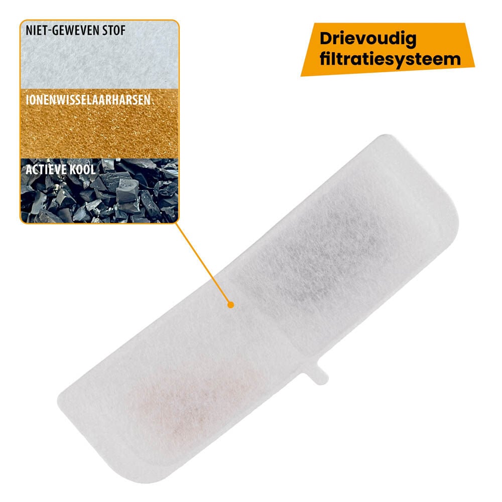 Ferplast Ares - Drinkfontein filter
