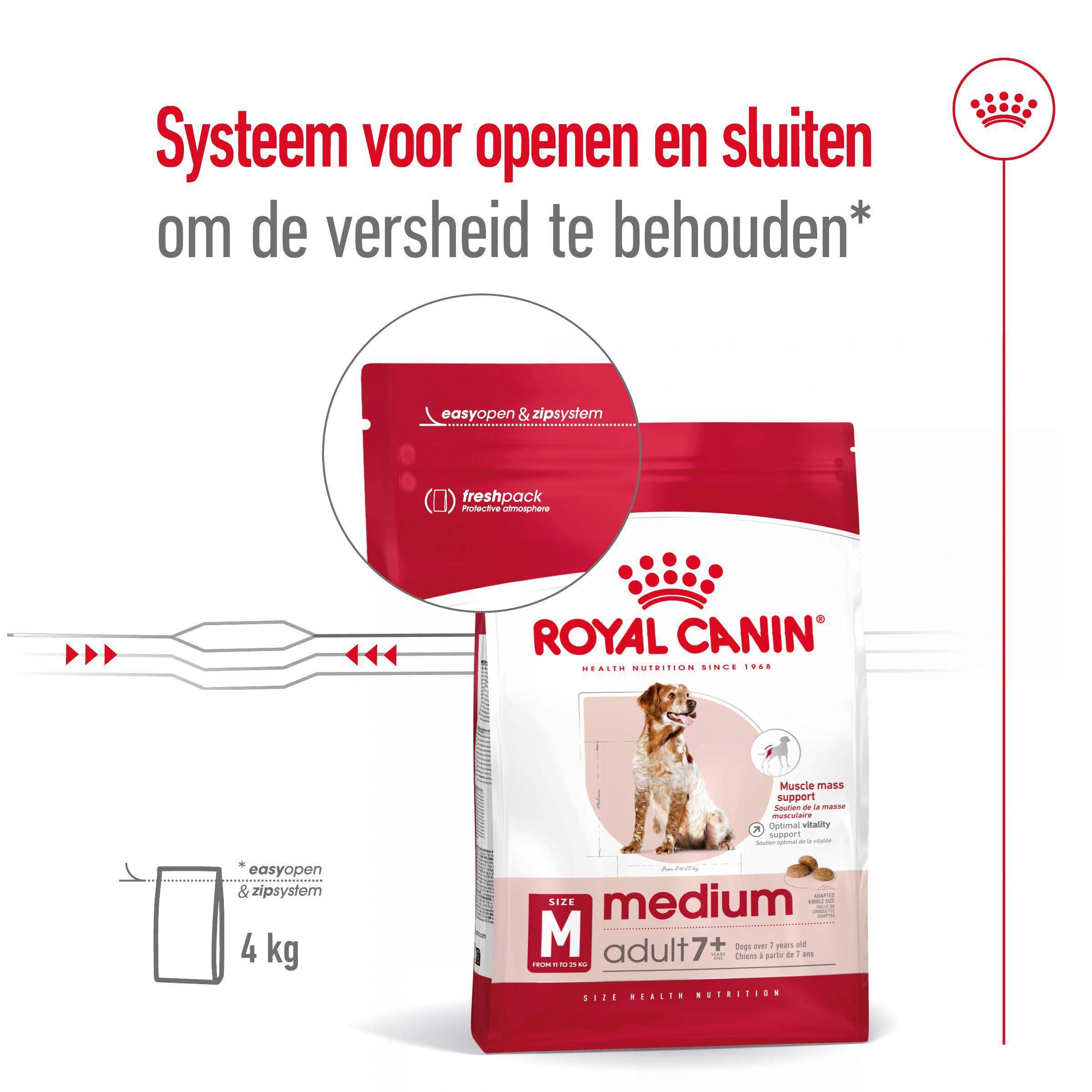Royal Canin SHN Medium Adult 7+ Hondenvoer - 10 Kilogram - gevogelte