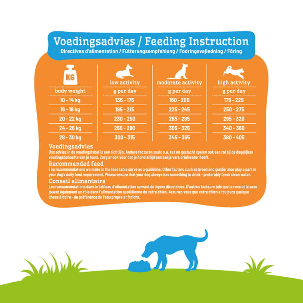 Smölke Adult Medium - Hondenvoer - 3 Kilogram - kip, lam, vis