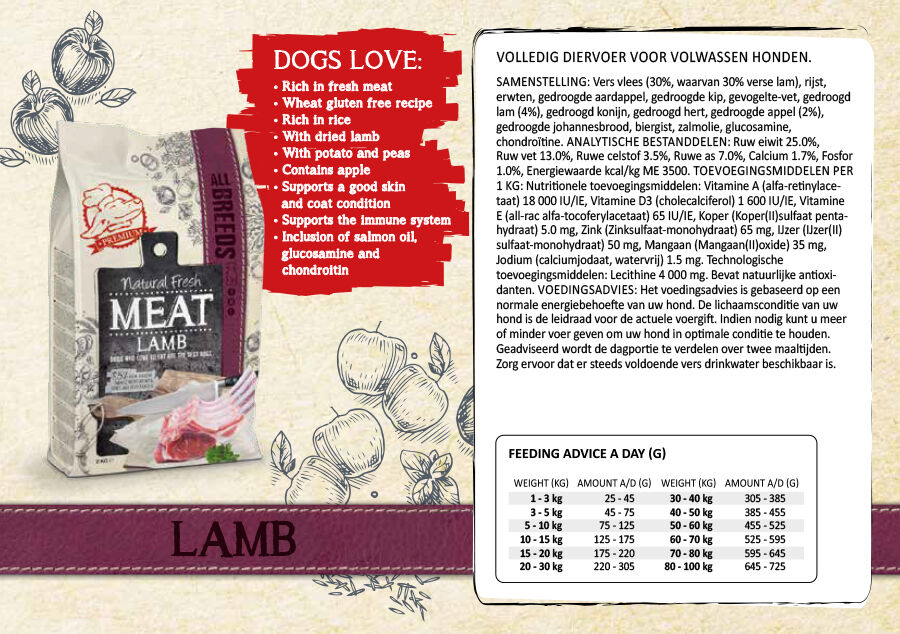 Natural Fresh Meat Adult - Hondenvoer - 2 Kilogram - Lam & rijst