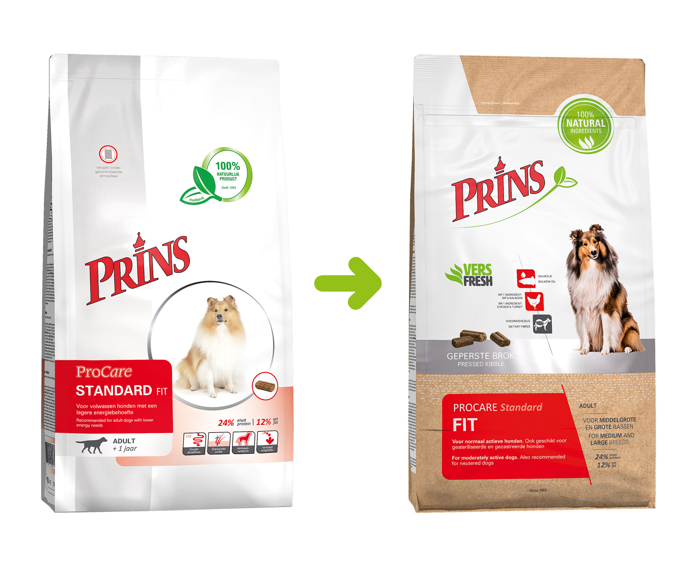 Prins ProCare Standard Fit -  Hondenvoer - 20 Kilogram - gevogelte