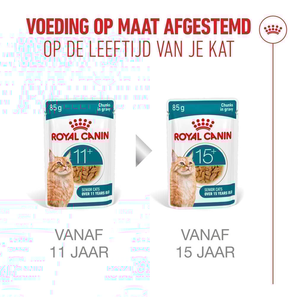 Royal Canin Ageing 11+ - Kattenvoer - 12 Stuks